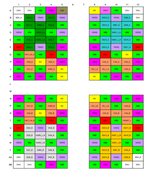 Winbond W66BP6NB/W66CP2NQ SDRAM LPDDR4